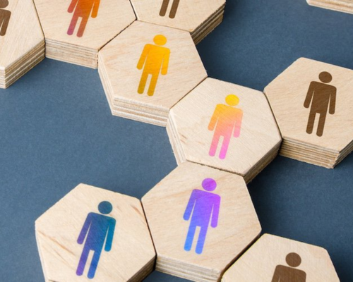 Masters of Arts (Human Resource Management)